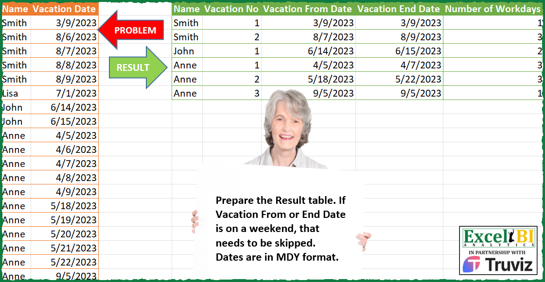 Exclude Weekend Vacation Dates