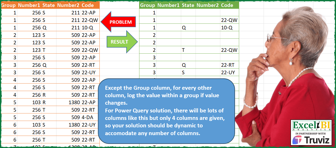 Log Changes Within Group