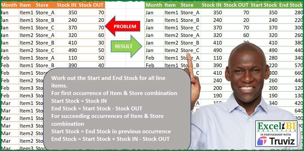Calculate Stock Start End