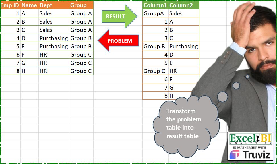 Shift Rows into Columns