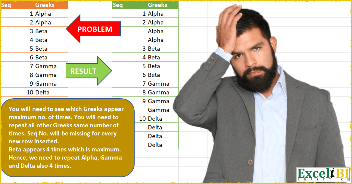 Repeat Greek alphabets to match