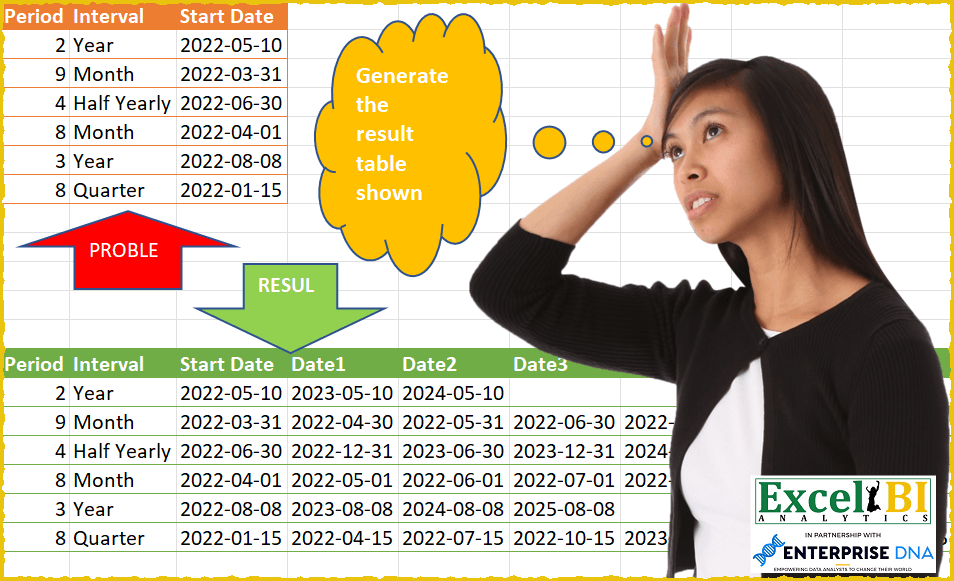 Create Date Range Based on Rules