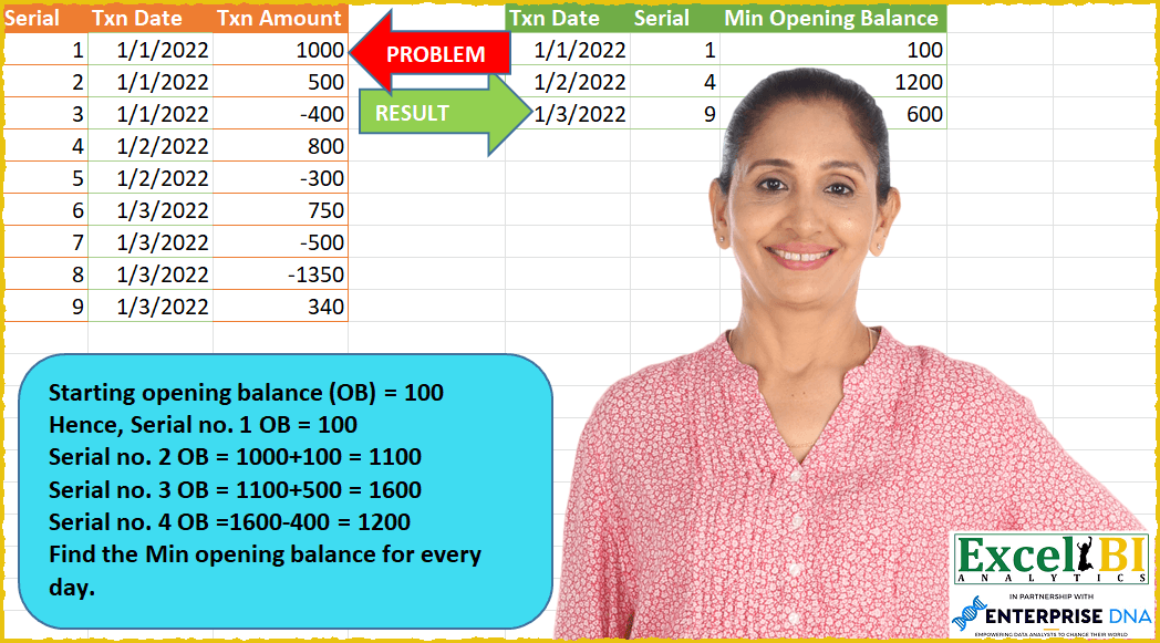 Compute Daily Opening Balance