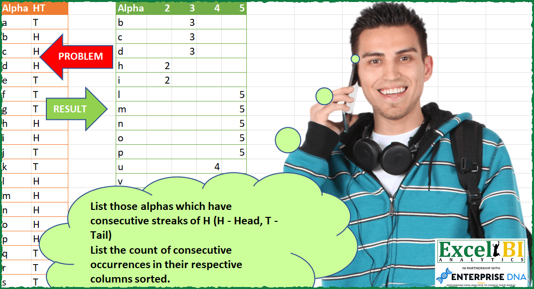 Count Head Streaks by Alpha
