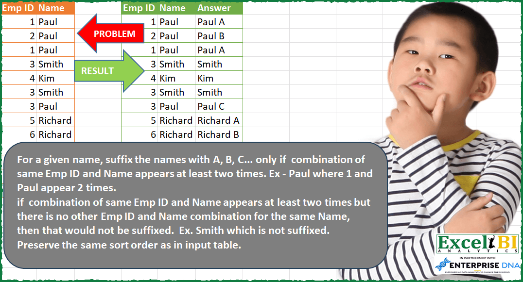 Suffix Names with Duplicates