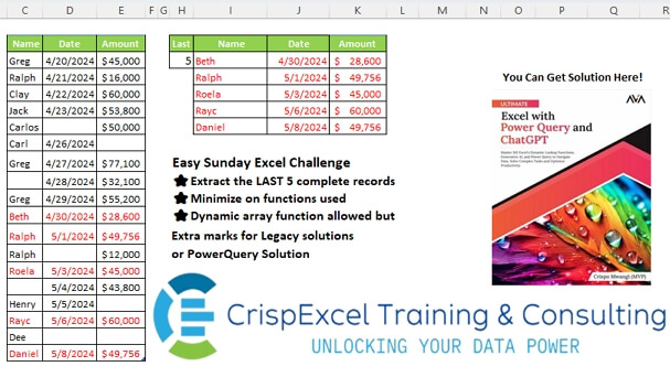 Extract Complete Data