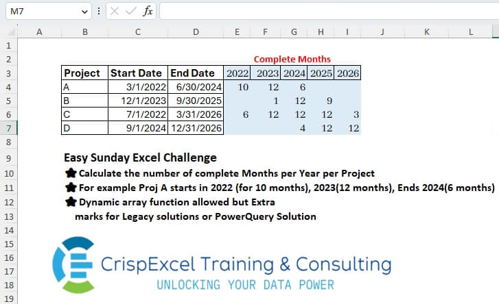 Extract Complete Months