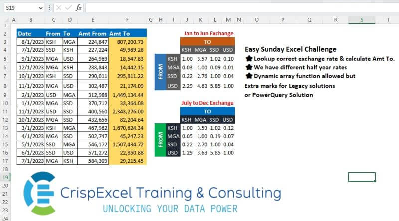 Multiple Tables Lookup