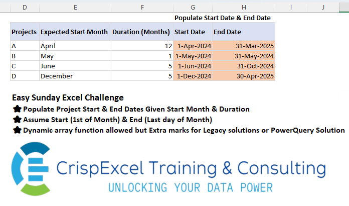 Populate Start & End Date from a month name