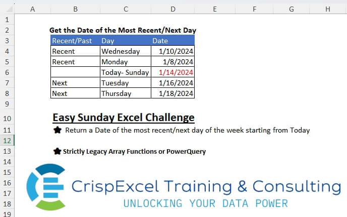 Return the Most Recent Day of Week