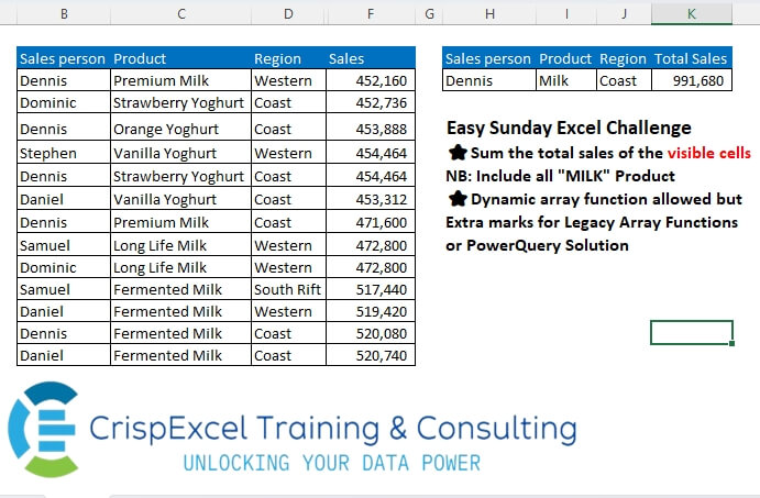Sum Visible Rows Using a Criteria